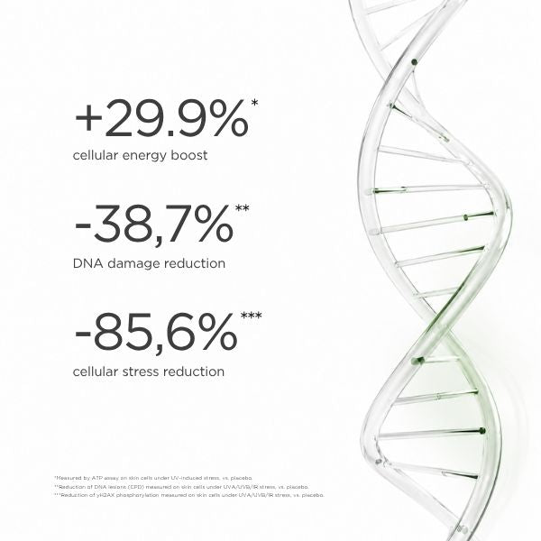 NOVACELL (Cg) SERUM