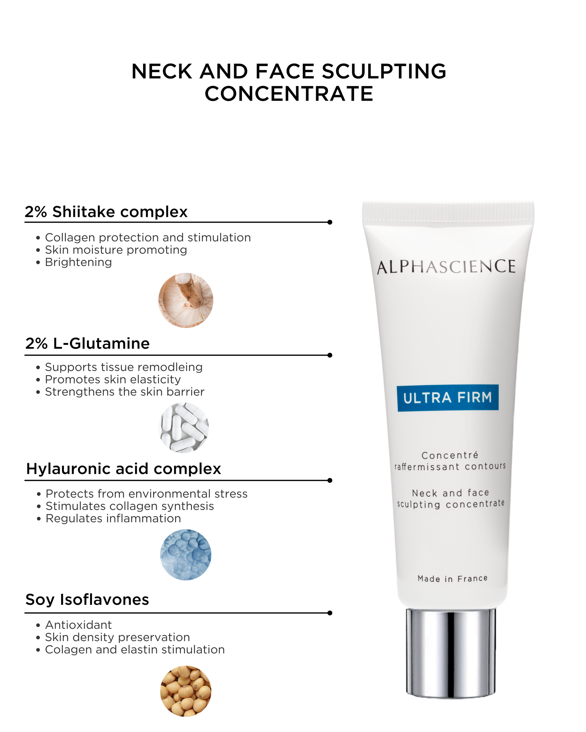 Ultra Firm | Face and Neck Sculpting Concentrate | ALPHASCIENCE