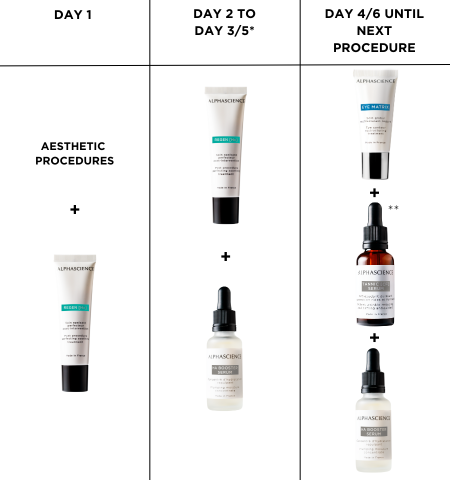 HA Booster Serum 8ml | Plumping Moisture Concentrate