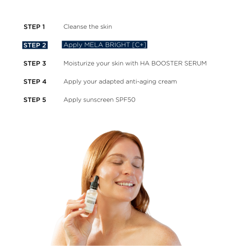 MELA BRIGHT Serum Sample | ALPHASCIENCE MELA BRIGHT Serum Sample | ALPHASCIENCE