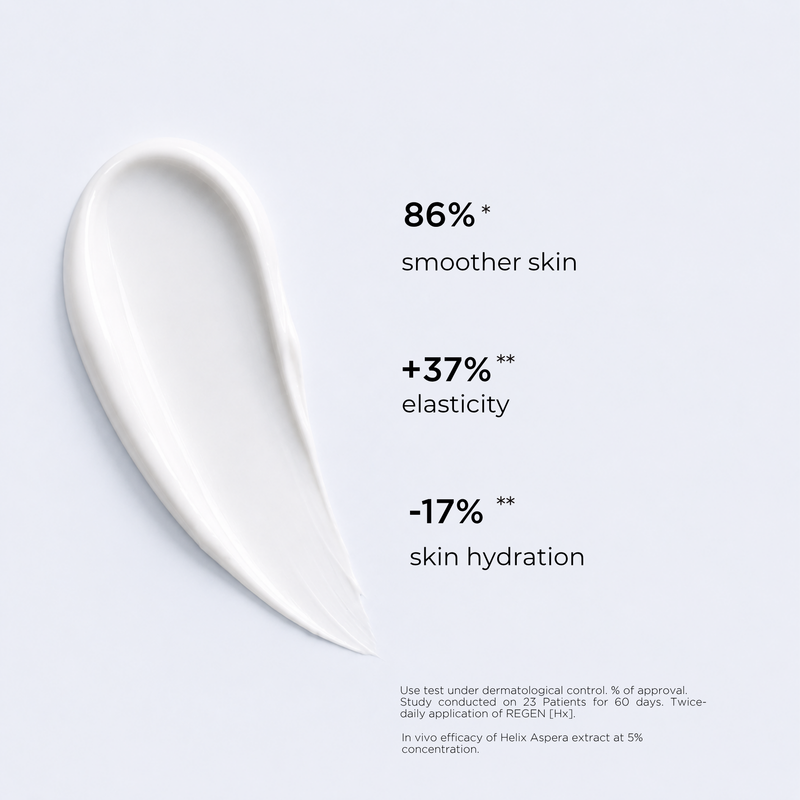 Clinical efficacy statistics