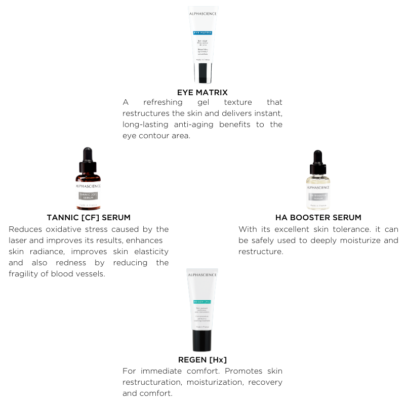 Anti-aging skincare routine | Firmness enhancing products | At-home anti-aging treatment | Hydrating serums for aging skin | Pre and post-aesthetic care