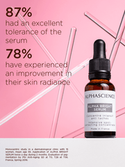 Spot Correcting Serum